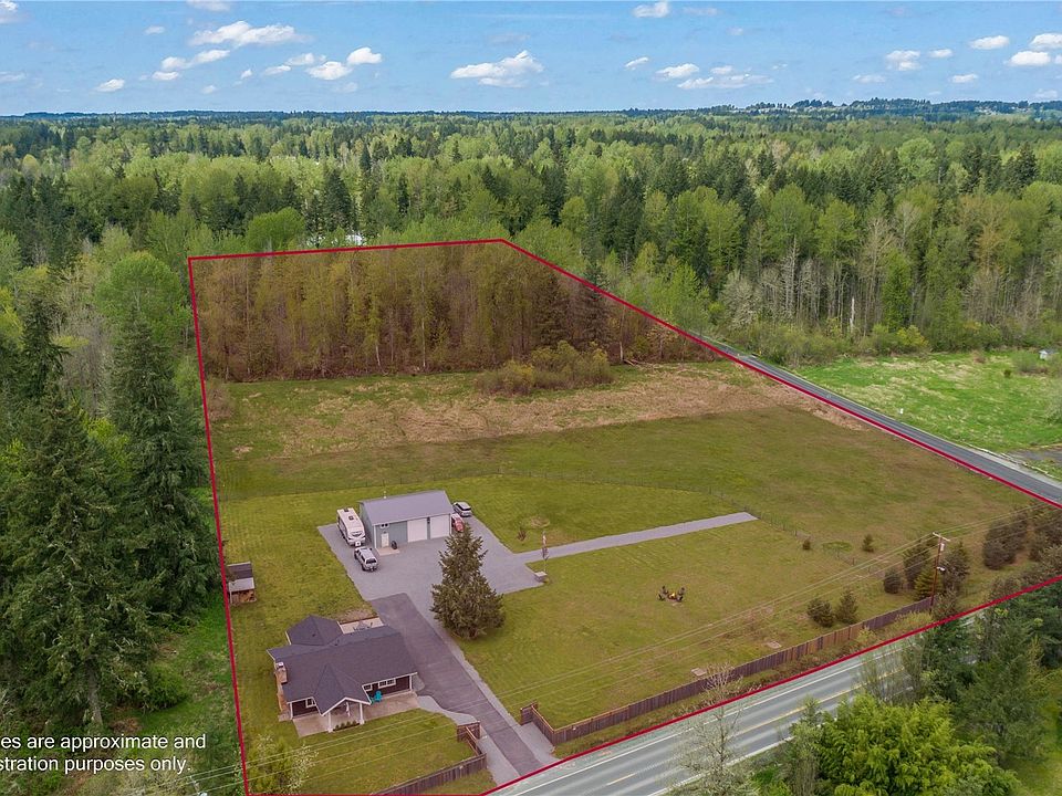 9.77 acres>