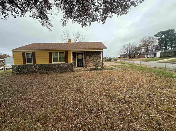 2342 Pratt St, Memphis, TN 38106