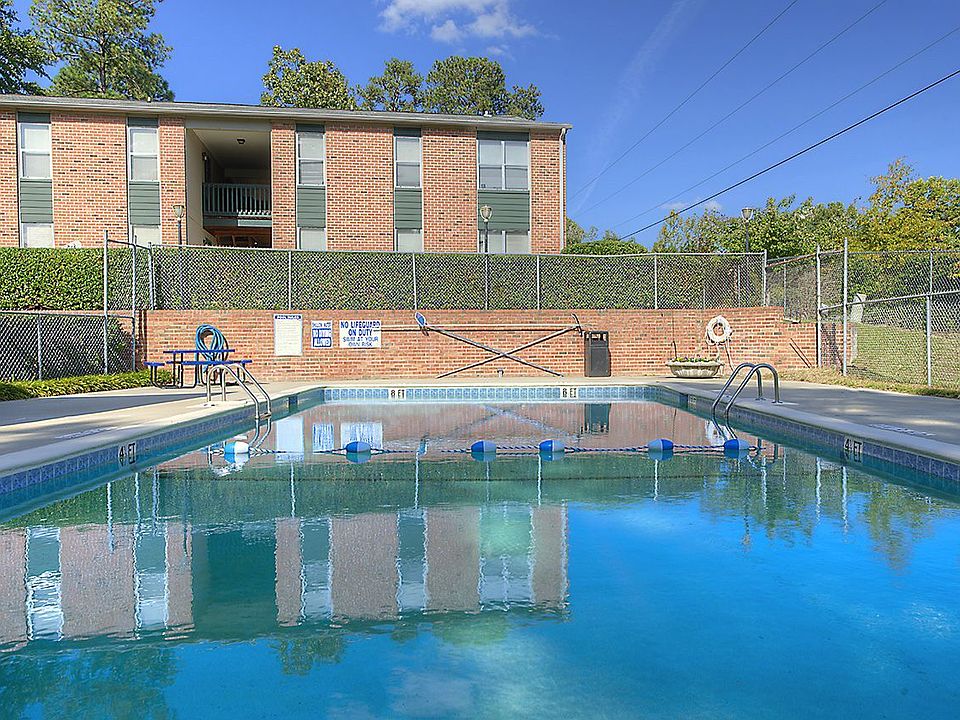 Springtree Apartments 250 Springtree Dr Columbia SC Zillow