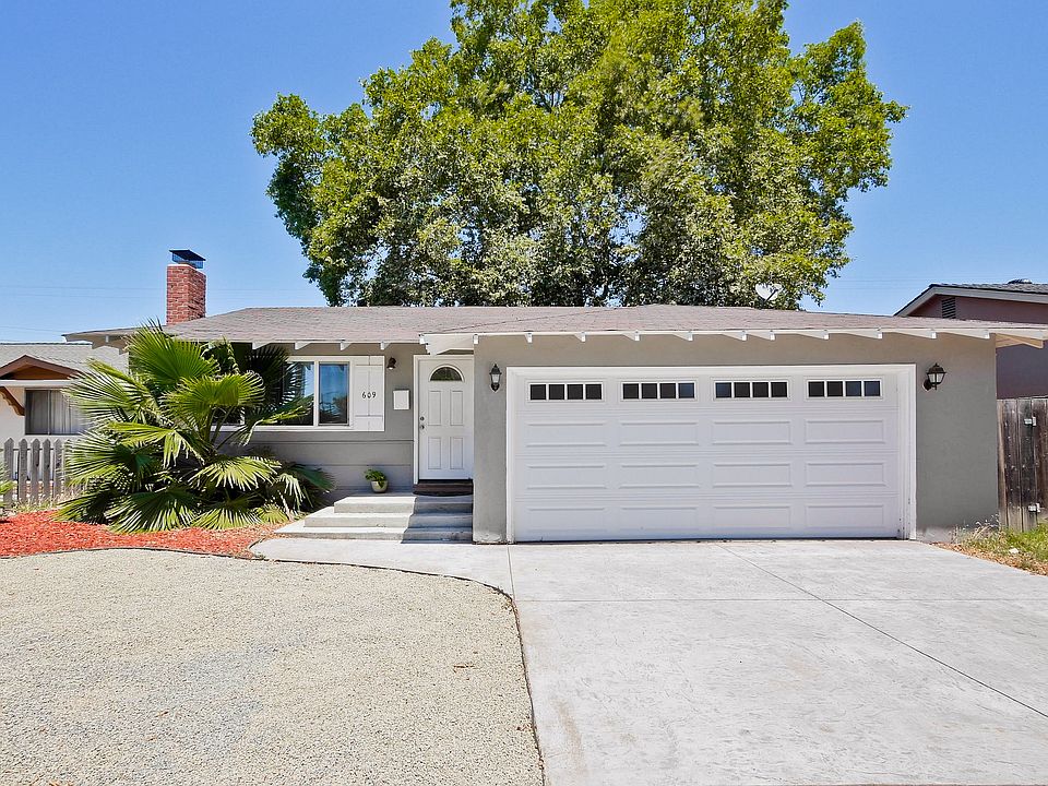 1st image of 609 Sylvandale Ave