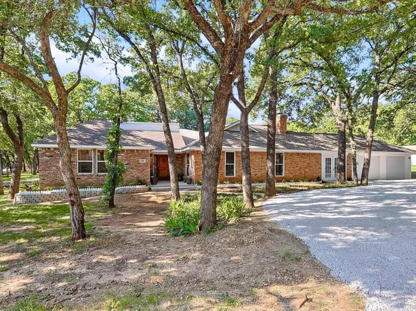 700 Elmwood, Flower Mound, TX 75022