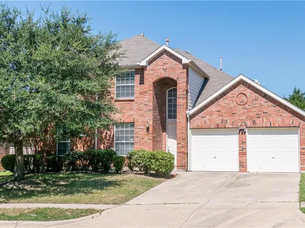 160 Fallkirk Dr, Coppell, TX 75019