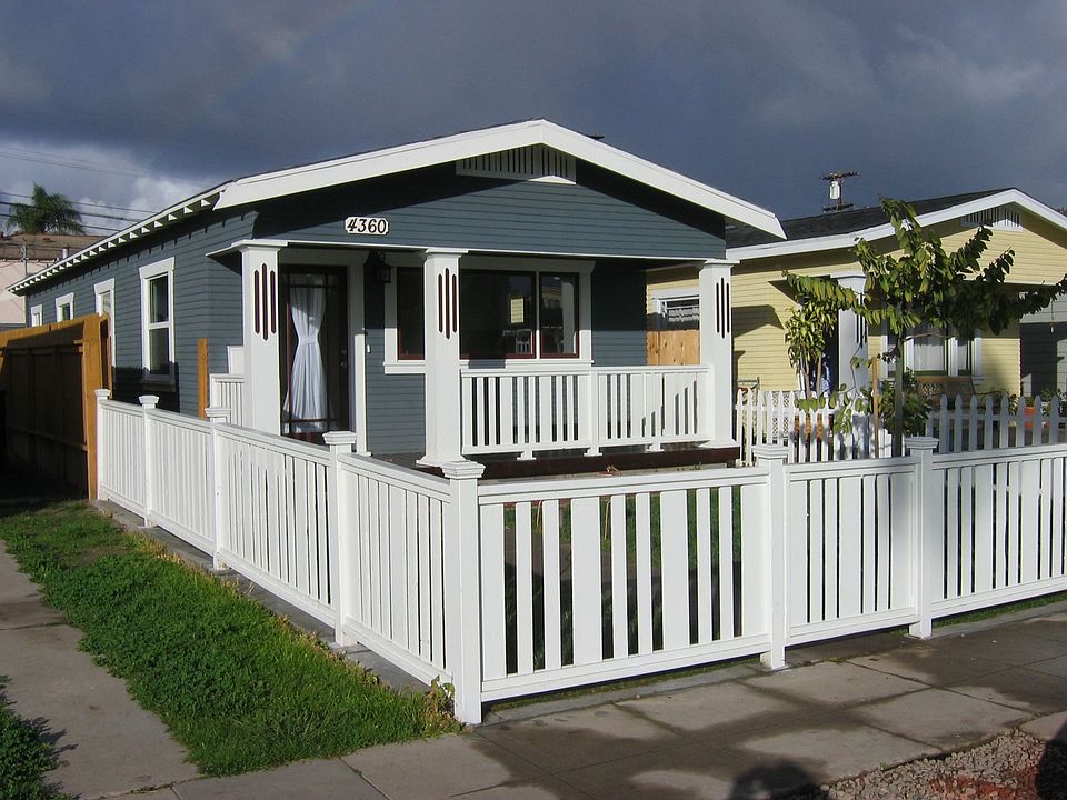 South View of Home