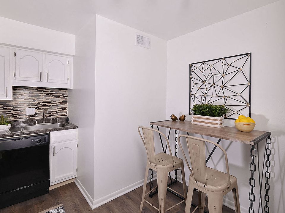 Brickyard Flats Apartments