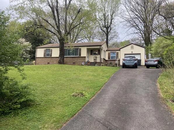 402 Maple Loop Rd, Knoxville, TN 37920
