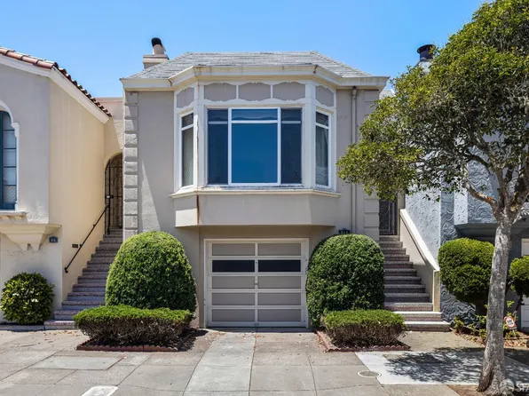 511 47th Ave, San Francisco, CA 94121