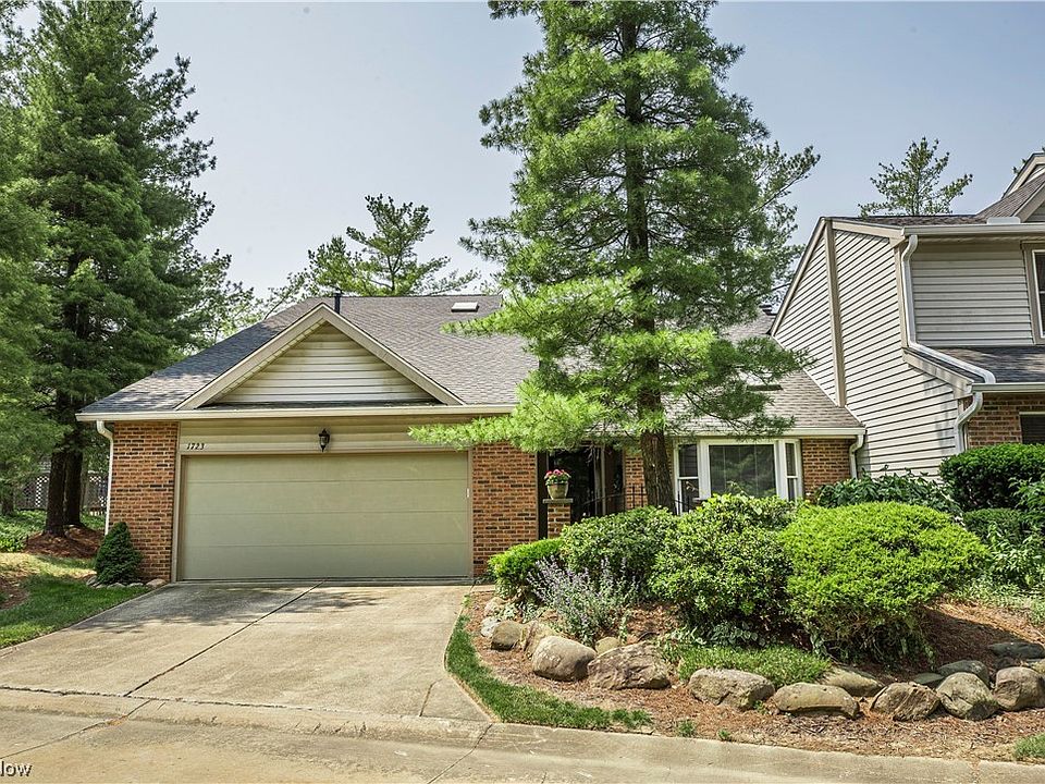 1st image of 1723 Rock Hill Ln