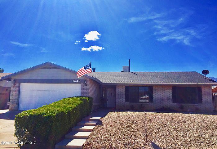 1st image of 3442 Eagle Vista Dr