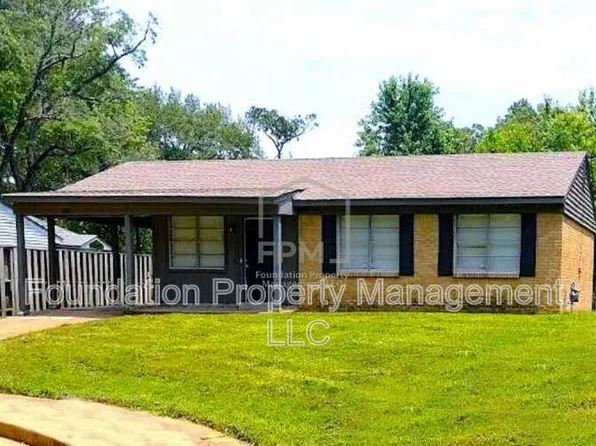 3606 Pryor St, Memphis, TN 38127