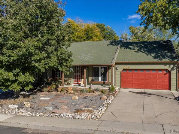 8266 S Logan Court, Littleton, CO 80122