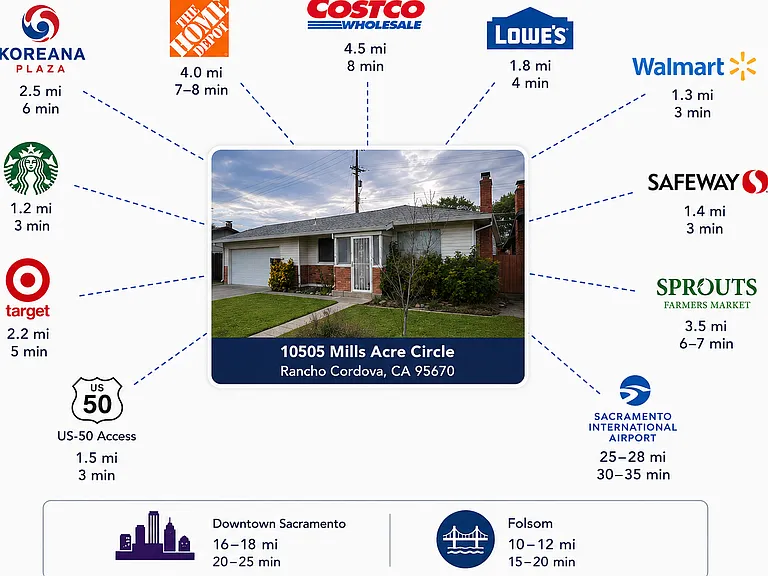 10505 Mills Acres Cir — Photo 2