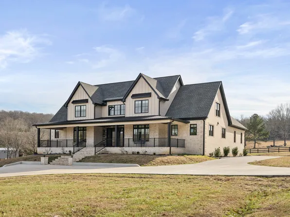 3755 Holmes Gap Rd, Watertown, TN 37184