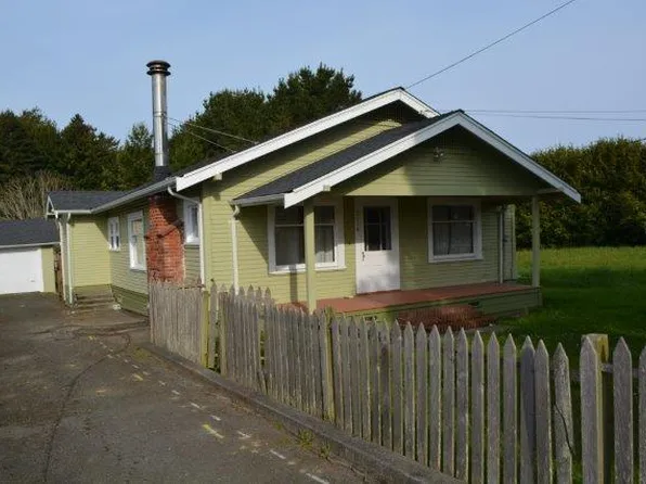 2716 Hubbard Ln, Eureka, CA 95501