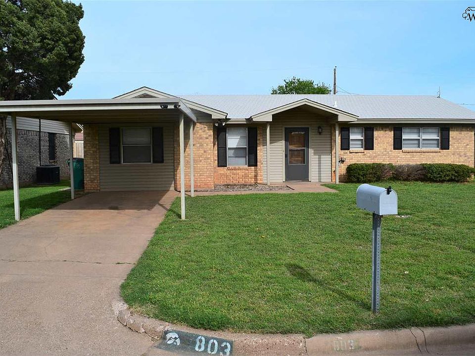 1st image of 803 Park Plaza Dr