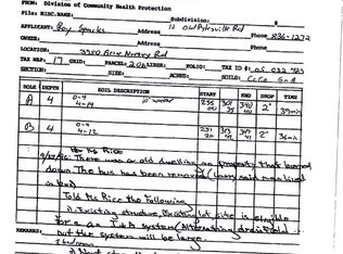 3950 Grier Nursery Rd, Street, MD 21154