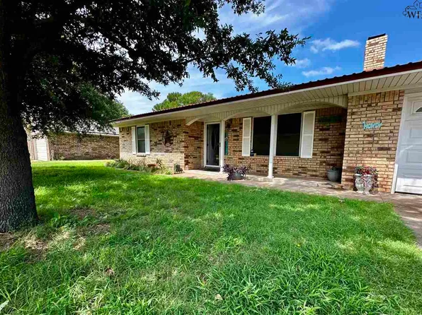 1209 N Park St, Seymour, TX 76380