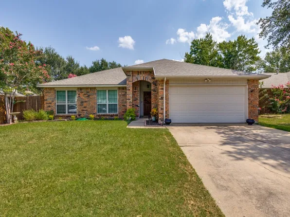 7012 Autumn Ln, Watauga, TX 76148