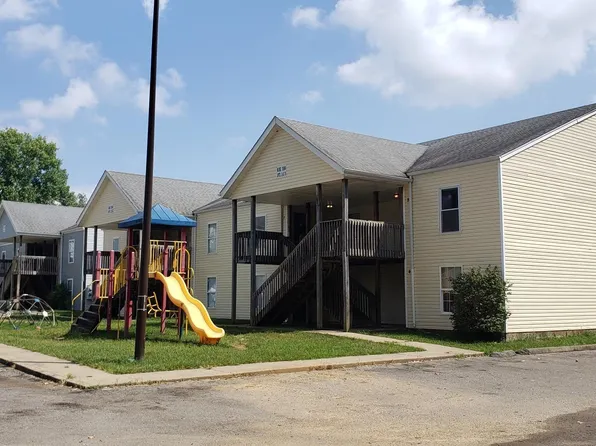 1901 Ramser Ct APT 8, Louisville, KY 40216