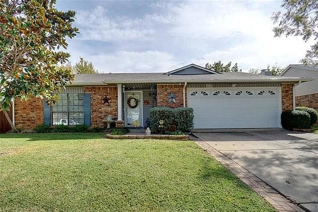 1st image of 4224 Shagbark St