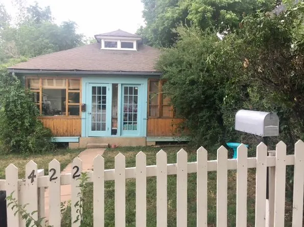 422 Alpine Ave, Boulder, CO 80304