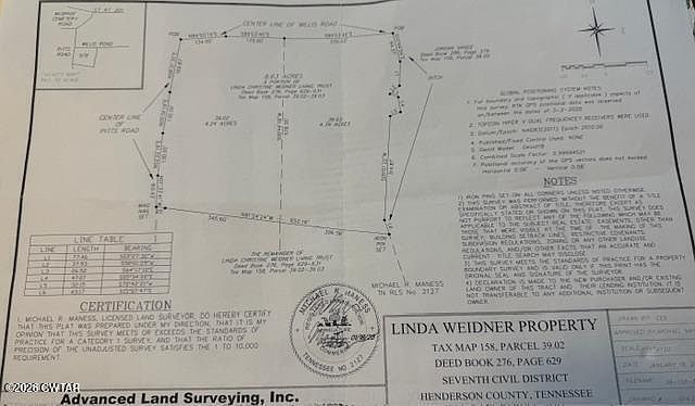 1st image of 0 Willis Rd