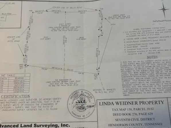 0 Willis Rd, Sardis, TN 38371