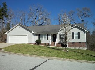 321 Ridgeland Dr, High Point, NC 27262