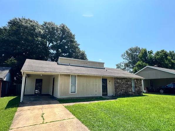 4258 Cary Hill Dr, Memphis, TN 38141