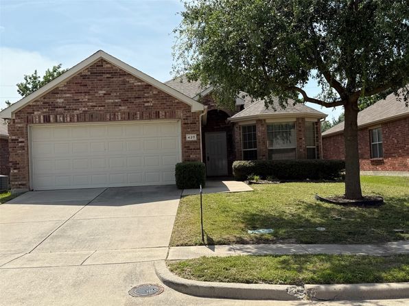 Home for Sale in McKinney TX