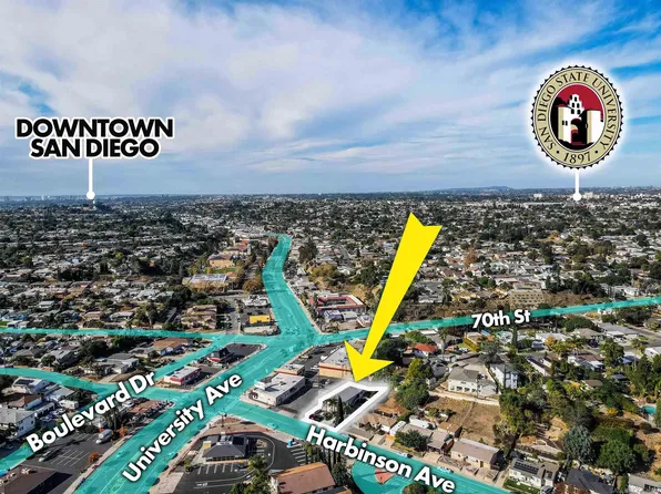 4214 Harbinson Ave, La Mesa, CA 91942