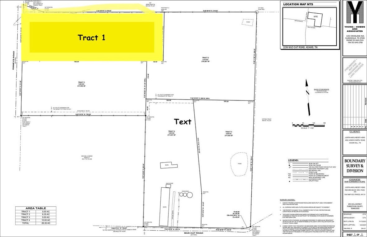 0 Kinneys Rd LOT 1, Adams, TN 37010 MLS 2549576 Zillow