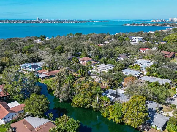 1666 Spring Creek Dr, Sarasota, FL 34239
