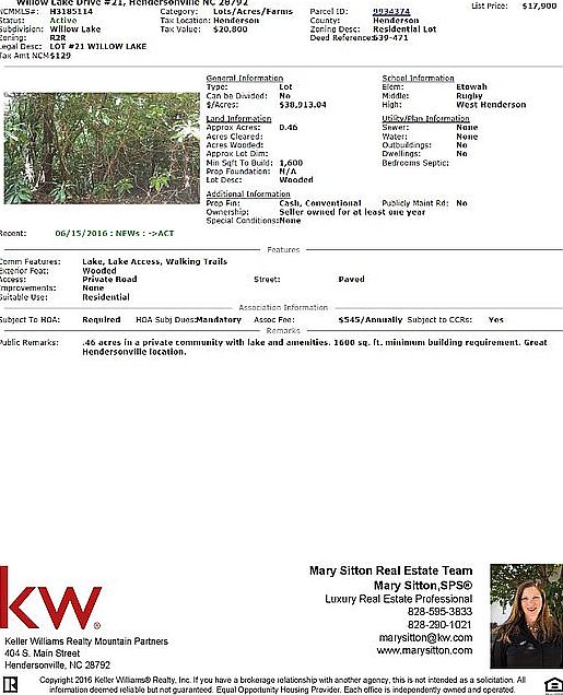 1st image of 0 W Lake Dr N #21