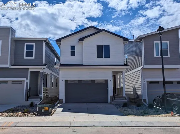 838 Solum Grv, Colorado Springs, CO 80915