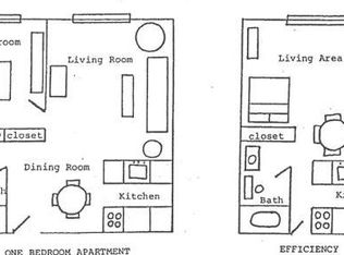 1706 Norman Way #103, Madison, WI 53705