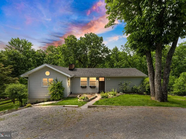 301 Duwamish Trl, Winchester, VA 22602