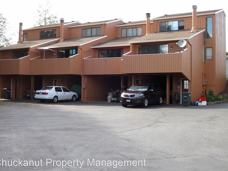 1st image of 2161 Eastview Pl #D