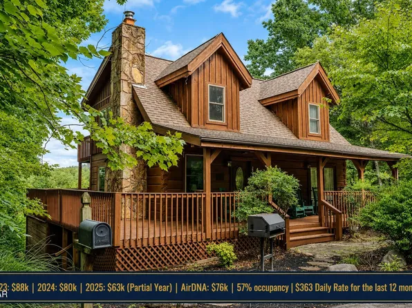 3639 Moonshine Way, Gatlinburg, TN 37738