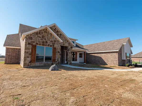 3008 Emmaus Rd, Poolville, TX 76487