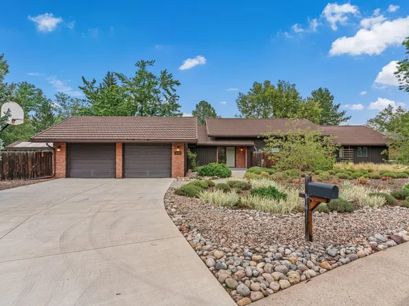 5161 Laurel Ave, Boulder, CO 80303