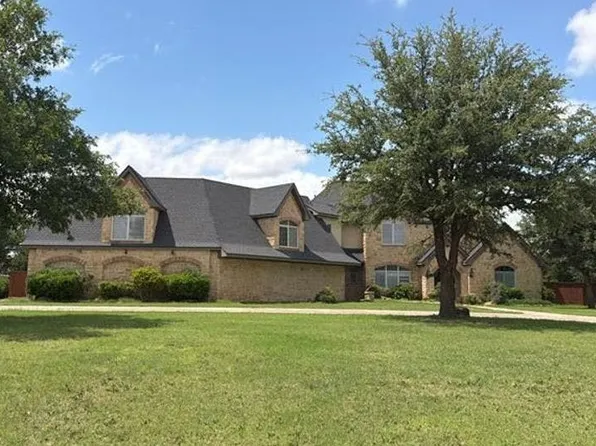 5502 County Road 7550, Lubbock, TX 79424