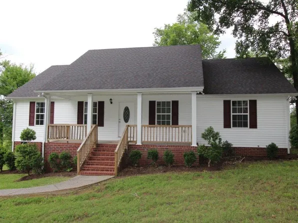 125 Hickory Ridge Ln, Hartsville, TN 37074