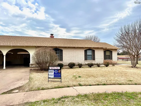 4608 Court De Casita APT 1, Wichita Falls, TX 76310