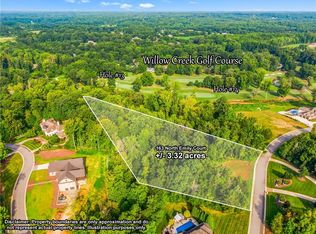 163 N Emily Ct, High Point, NC 27265