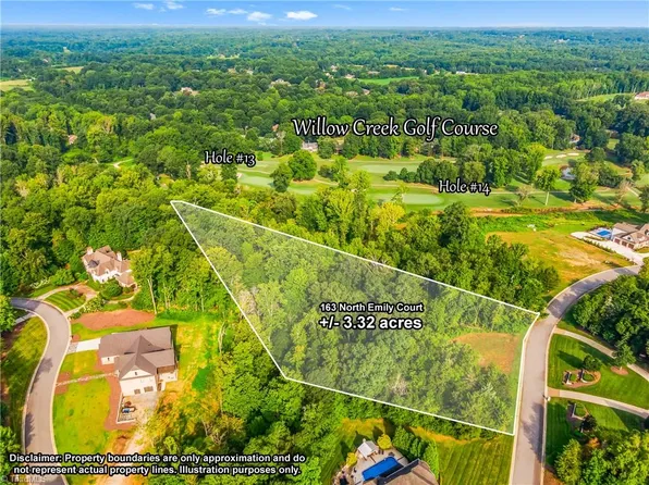 163 N Emily Ct, High Point, NC 27265