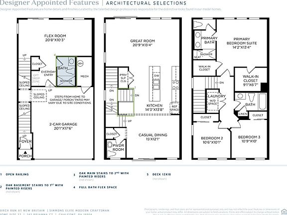 4th image of this home