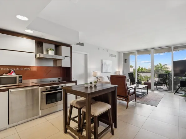 2155 Washington Ct APT 402, Miami Beach, FL 33139
