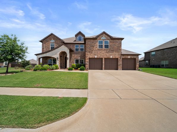 Home for Sale in Forney TX