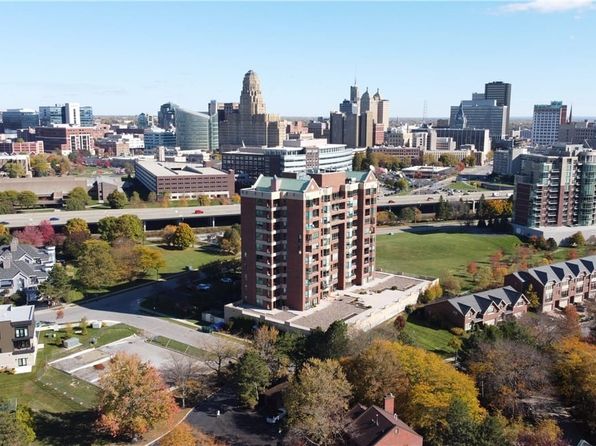 201 Admirals Walk Cir #201