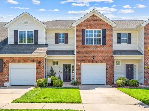 622 Village Lake Dr, Mebane, NC 27302